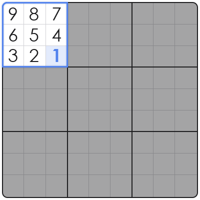 sudoku rules pdf